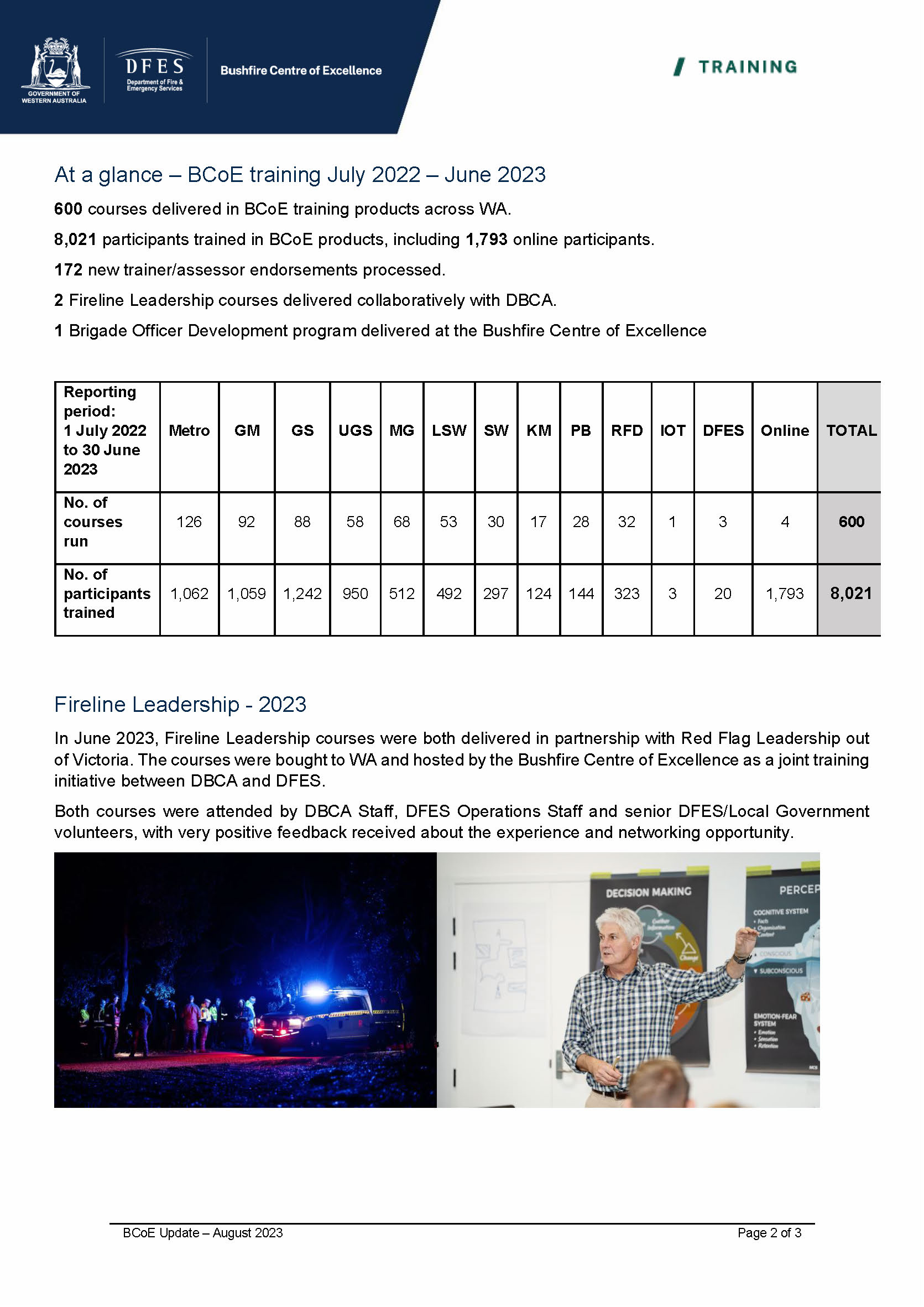 1 BCoE Update August 2023 ROACs and DOACs Page 2